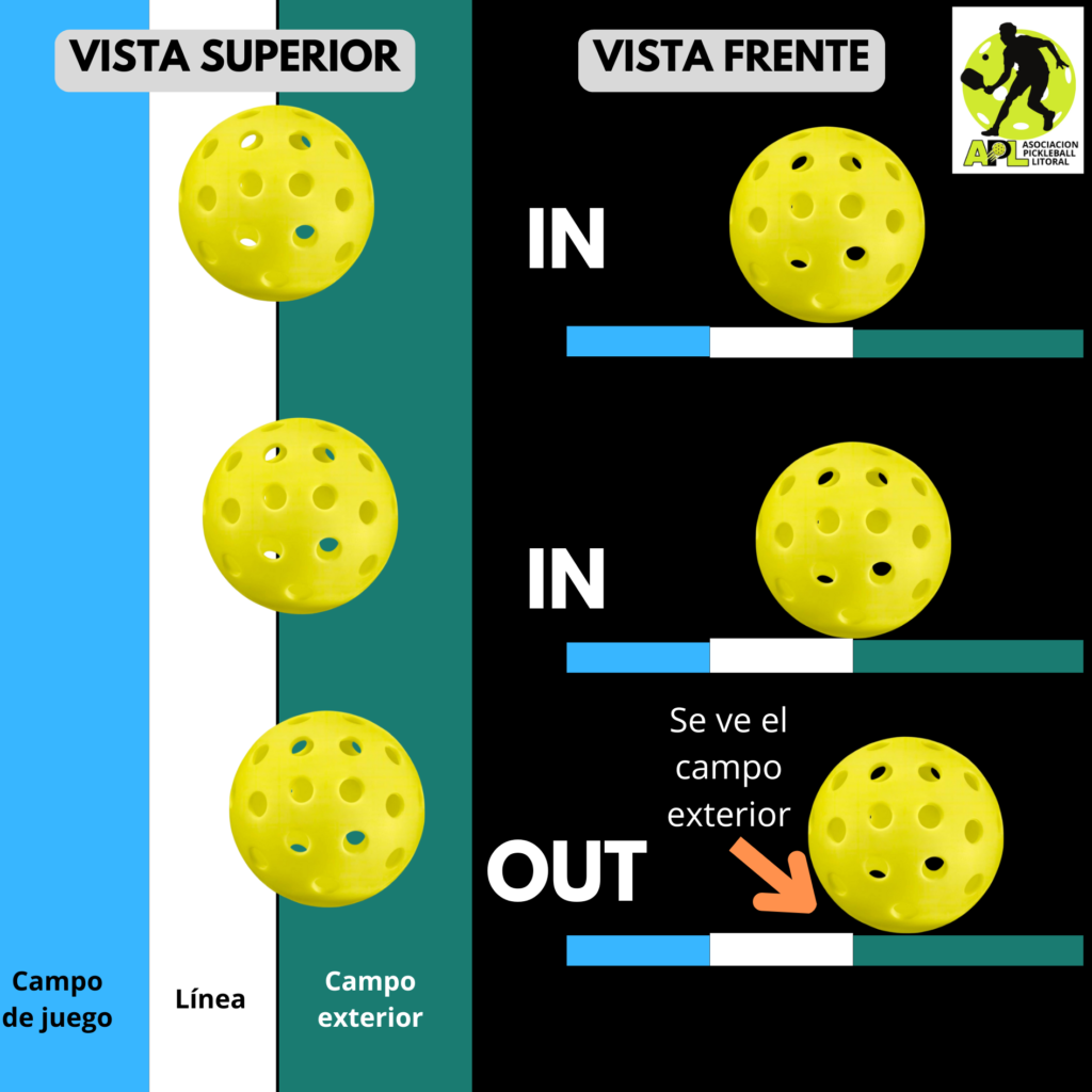 Pique de pelotas en pickleball cuando es buena o mala?